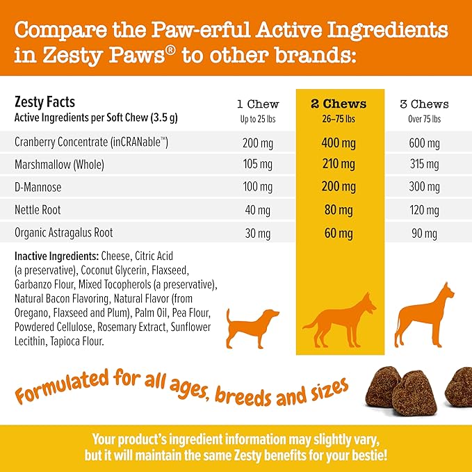 Zesty Paws Cranberry Supplement for Dogs - Bladder Control for Dogs - Urinary Tract Support - Cranberry Chews - Immune & Gut Support - Chicken - 90 Count