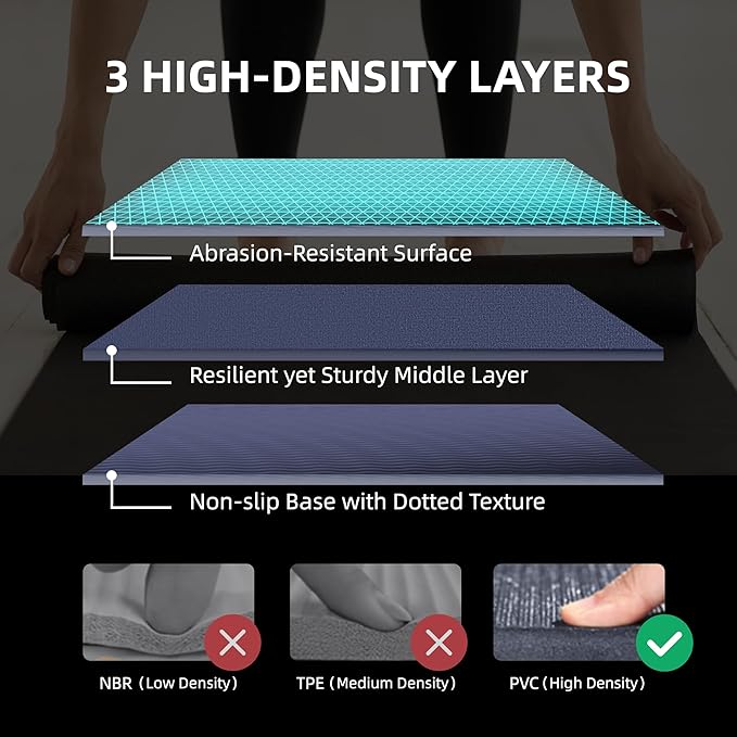 Large Exercise Mat for Home Workout,12‘x6’/10'x6'/9'x6'/8'x6'/7'x5'/6'x4' (7mm) Extra Thick Workout Mat, High-Density Gym Mat for Cardio, Jump Rope, MMA, Weights (Shoe-Friendly)