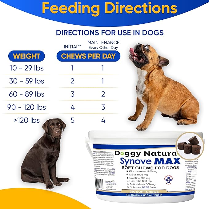 Synove Max Soft Chews for Dogs (240 Count) Beef Flavor, Joint Supplement, Glucosamine, Turmeric, Boswelllia serrata, Creatine Naturally Derived Ingredients better than synovi g4 soft chew