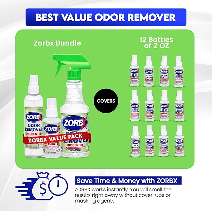 ZORBX Unscented Odor Eliminator for Strong Odor 16 Oz + 7.5 Oz + 2 Oz - Used in Hospitals & Healthcare Facilities - Advanced Formula, Fast-Acting Odor Remover Spray for Dog, Cat, House & Carpet