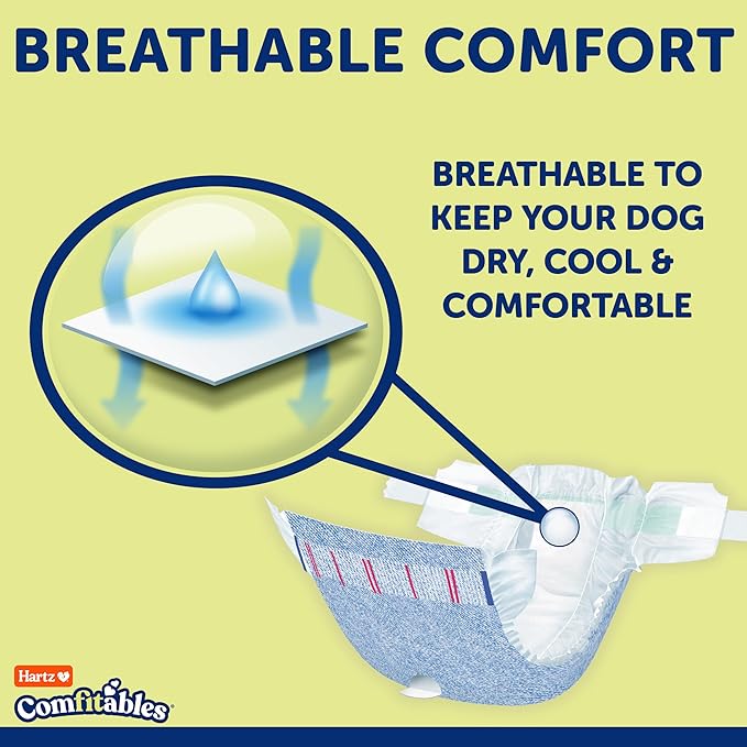 New! Hartz® Comfitables® Disposable Dog Diapers, Size Large 26 Count, Comfortable & Secure Fit, Easy to Put On, Super Absorbent Male and Female Diaper