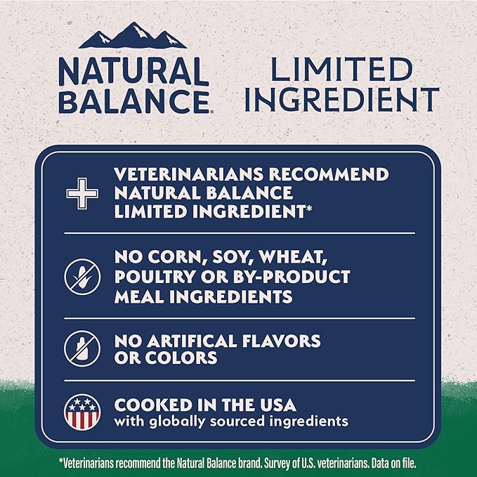 Natural Balance Limited Ingredient Adult Dry Dog Food with Healthy Grains, Lamb & Brown Rice Recipe, 4 Pound (Pack of 1)