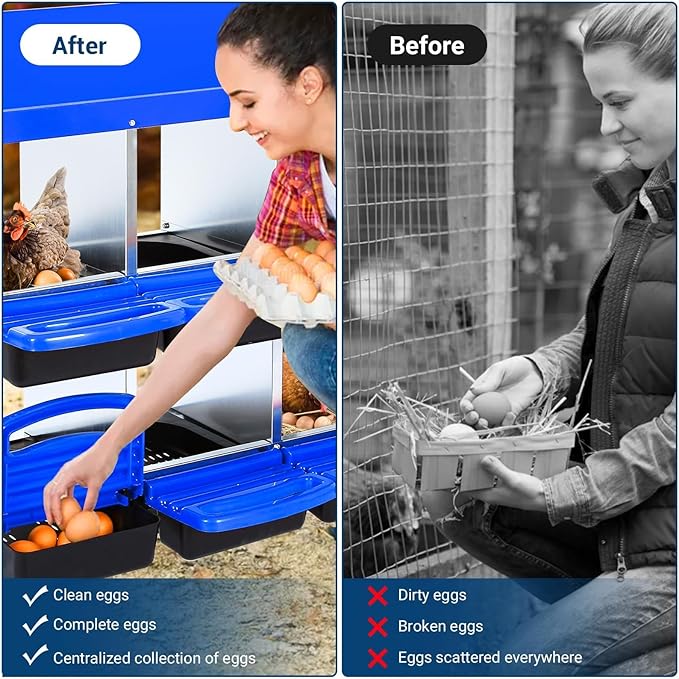 Chicken Nesting Boxes, 6 Hole Metal Chicken Laying Box with with Removable Trays and Roll Out Egg Collection for Chicken Coop, with Metal Bracket, Blue