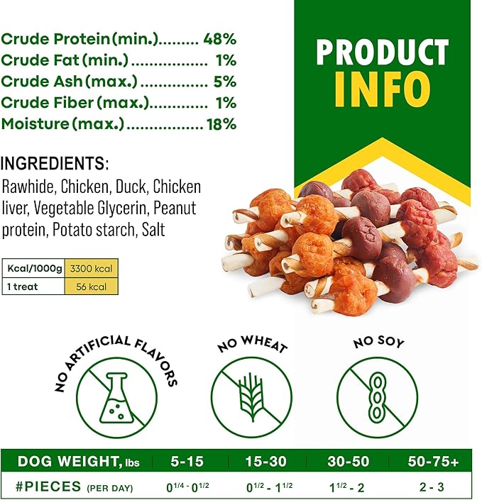 Dog Treats Rawhide Sticks Wrapped with Chicken 11 oz - Pet Natural Chew Treats - Grain Free Meat & Human Grade Dried Snacks - Best for Small & Large Dogs