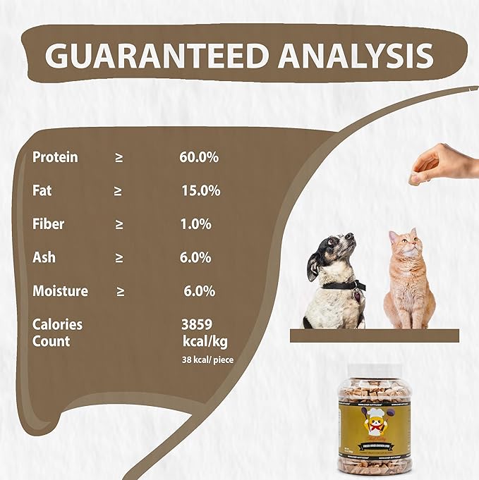 Freeze-Dried Chicken Liver Treats for Cats & Dogs – 100% Human Grade, Single Ingredient, High-Protein, Healthy Snack – No Additives or Preservatives – 3.1oz - Inspected & Tested in USA