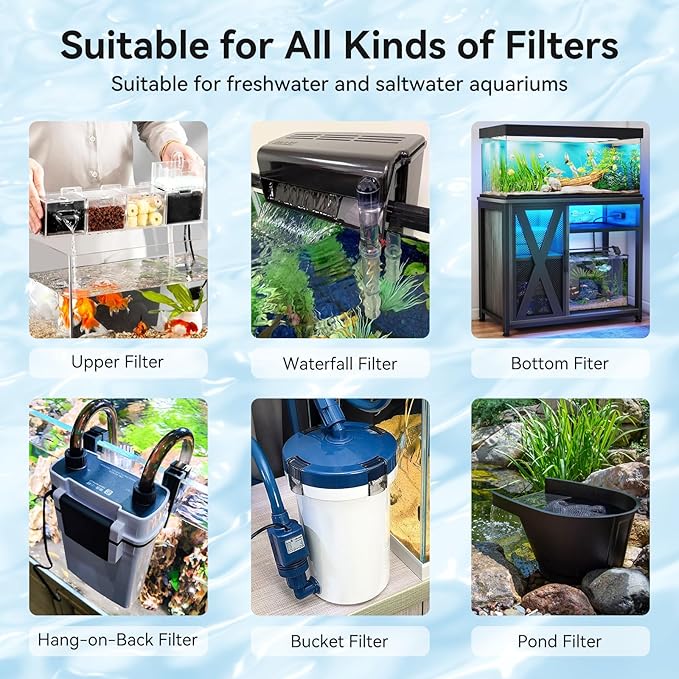 Aquarium Filter Sponge Pad, Filter Media Foam Sponges, Filter Accessories for Fish Tanks and Ponds (18.5"x18.5"x1.6", 35PPI, 1 Pack)