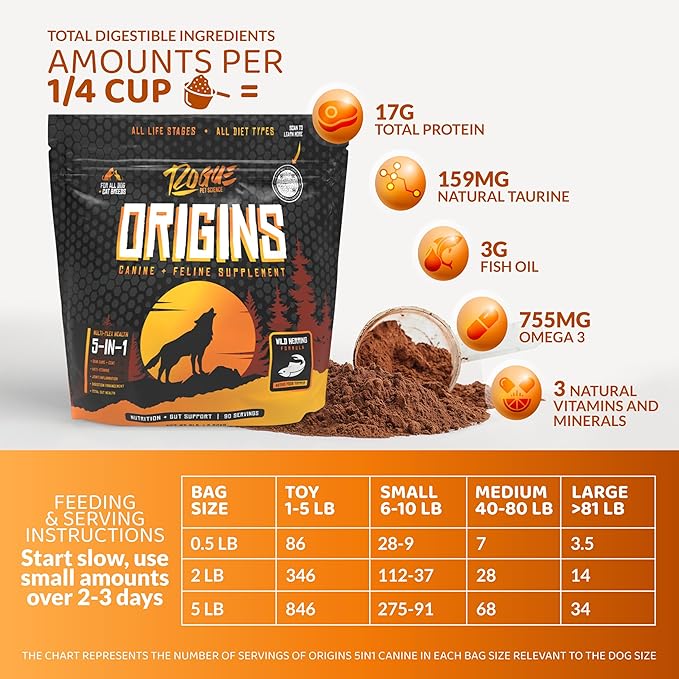 Origins 5-in-1 Dog Supplement - Powdered Food Topper w/Natural Omega 3 Fish Oil - Supports Healthy Digestion, Skin, and Coat - Helps Reduce Itching & Joint Inflammation (5 lbs)