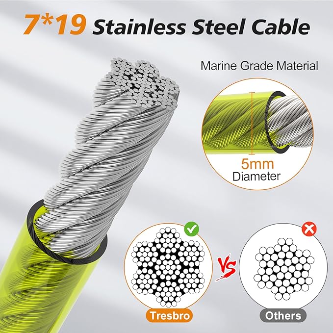 Tresbro 15 FT Dog Tie Out Cable with Spring, Shock Absorbing Tether Chains for Outside Aavilable in 10/15/20/25/30/40/50/70/100/120 FT, Heavy Duty Leads for Yard for Medium & Large Dogs Up to 500 LBS