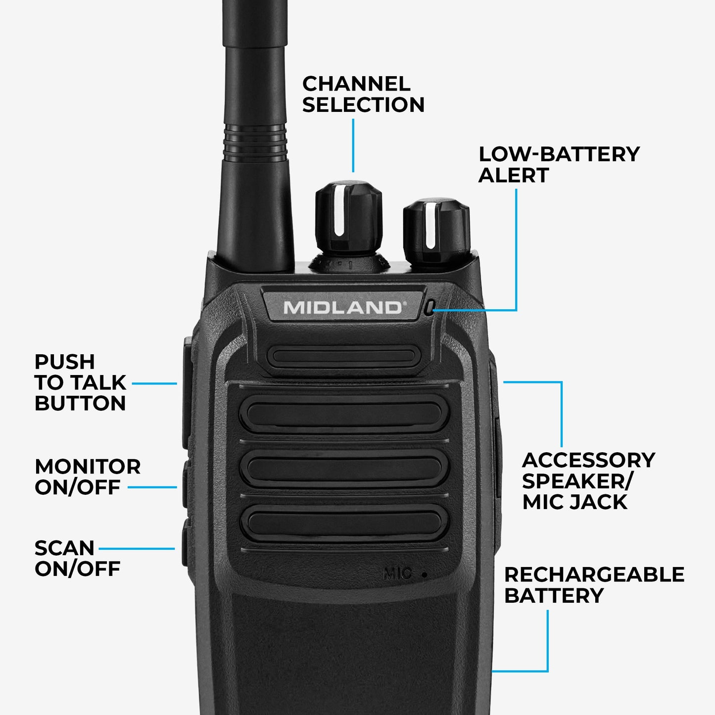 BR200 BizTalk Business Band Two-Way Radio - BR200