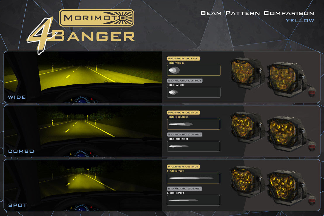 Morimoto 4Banger LED Ditch Light System: Toyota 4Runner (03-09)