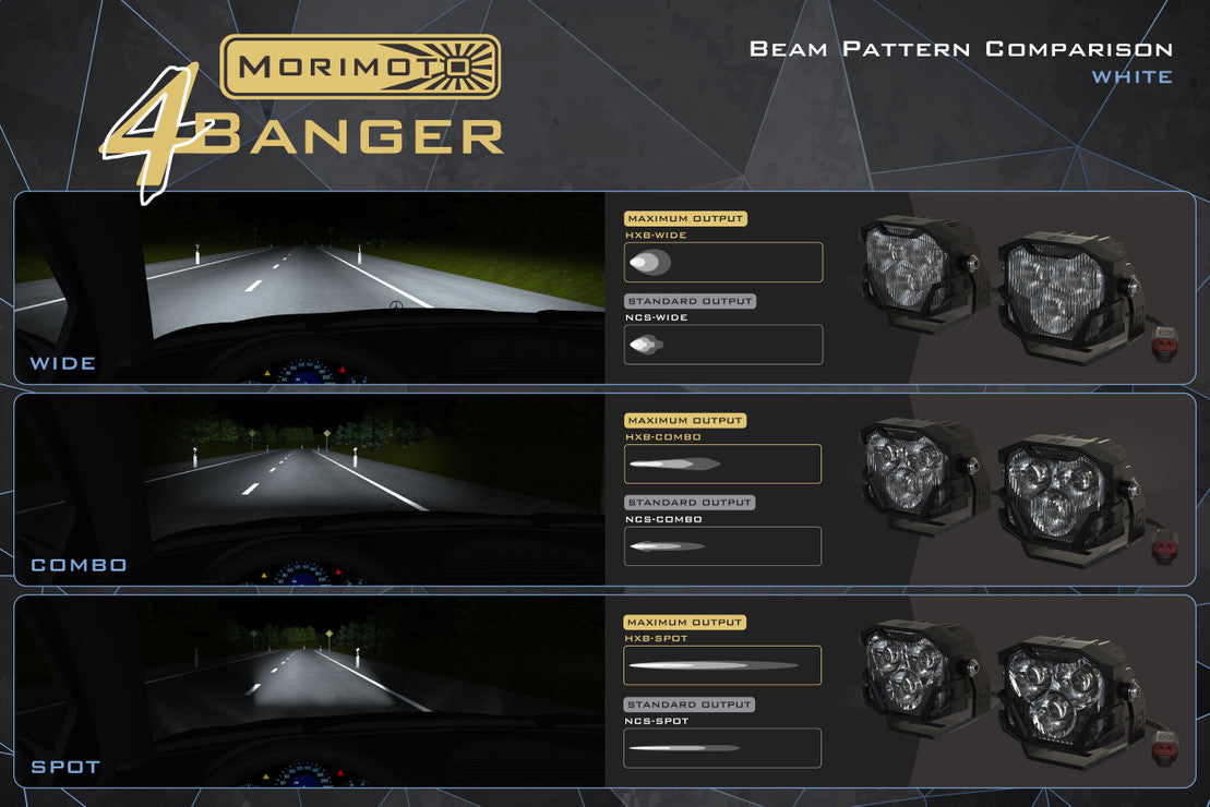 Morimoto 4Banger LED Ditch Light System: Toyota 4Runner (10-13)