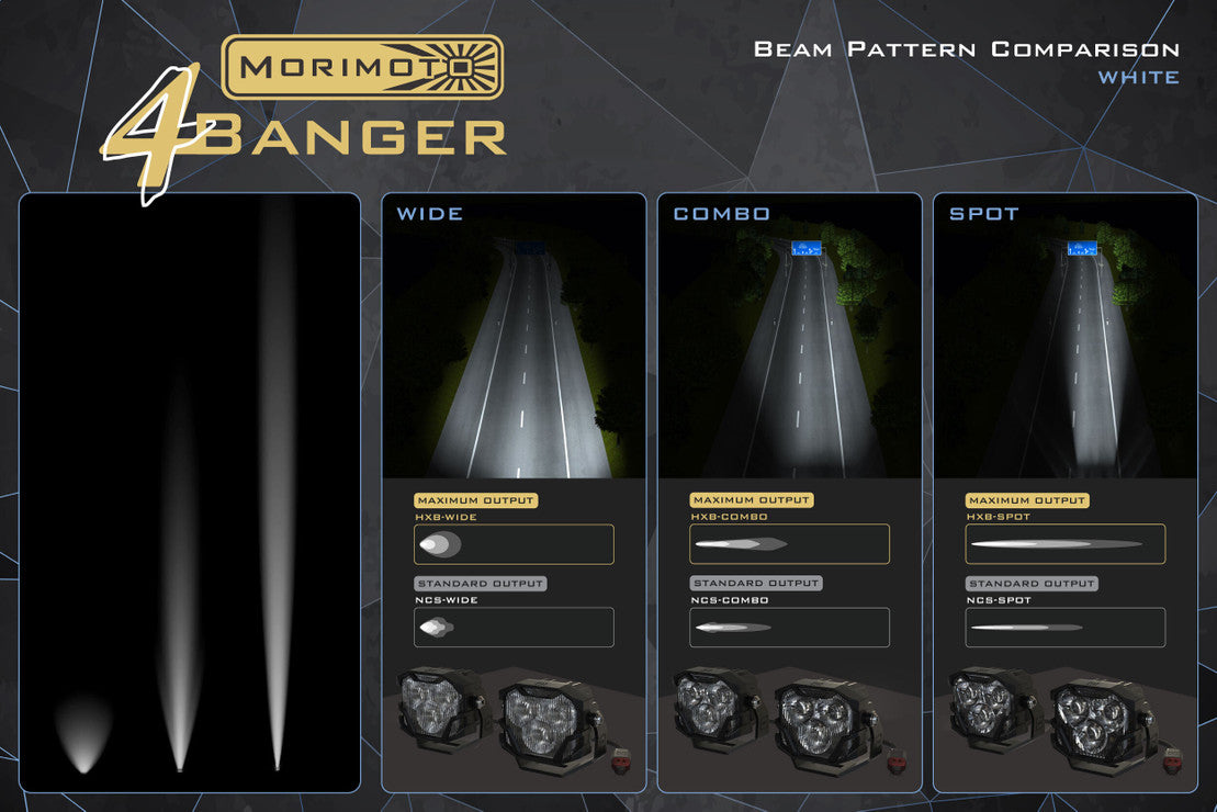 Morimoto 4Banger LED Ditch Light System: Toyota 4Runner (10-13)