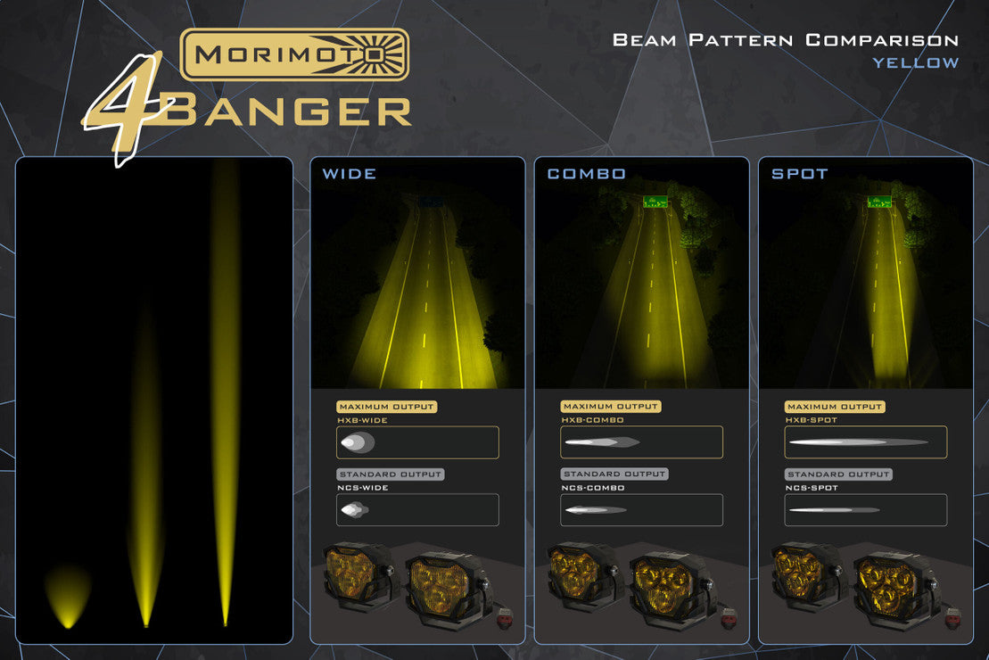 Morimoto 4Banger LED Ditch Light System: Toyota 4Runner (10-13)