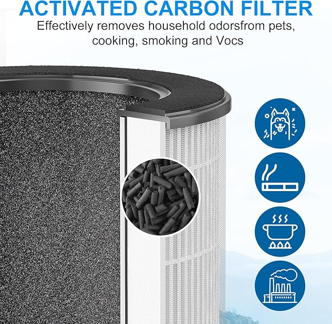 Tailulu 2 Packs D09 Air Purifier Replacement Filter, 3-in-1 True H13 True HEPA Air Cleaner Purifier for Home Large Room Up to 1345 Sq Ft