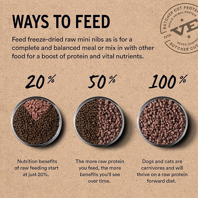 Vital Essentials Freeze-Dried Raw Chicken Meal or Mixer Dog Food Crunchy Mini Nibs, 25 oz