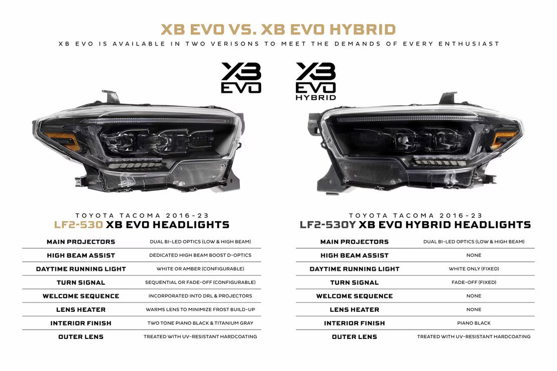 Morimoto XB Evo LED Headlights | 2016-2023 Toyota Tacoma (Amber DRL / Pair)