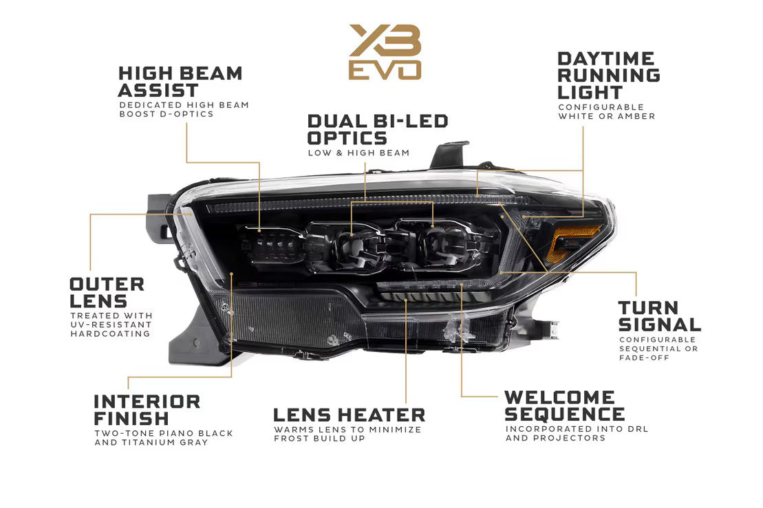 Morimoto XB Evo LED Headlights | 2016-2023 Toyota Tacoma (Amber DRL / Pair)
