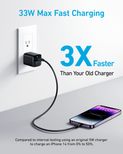 Load image into Gallery viewer, Anker <b>323</b> Charger (33W)