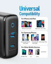 Load image into Gallery viewer, Anker <b>324</b> Charger (40W)