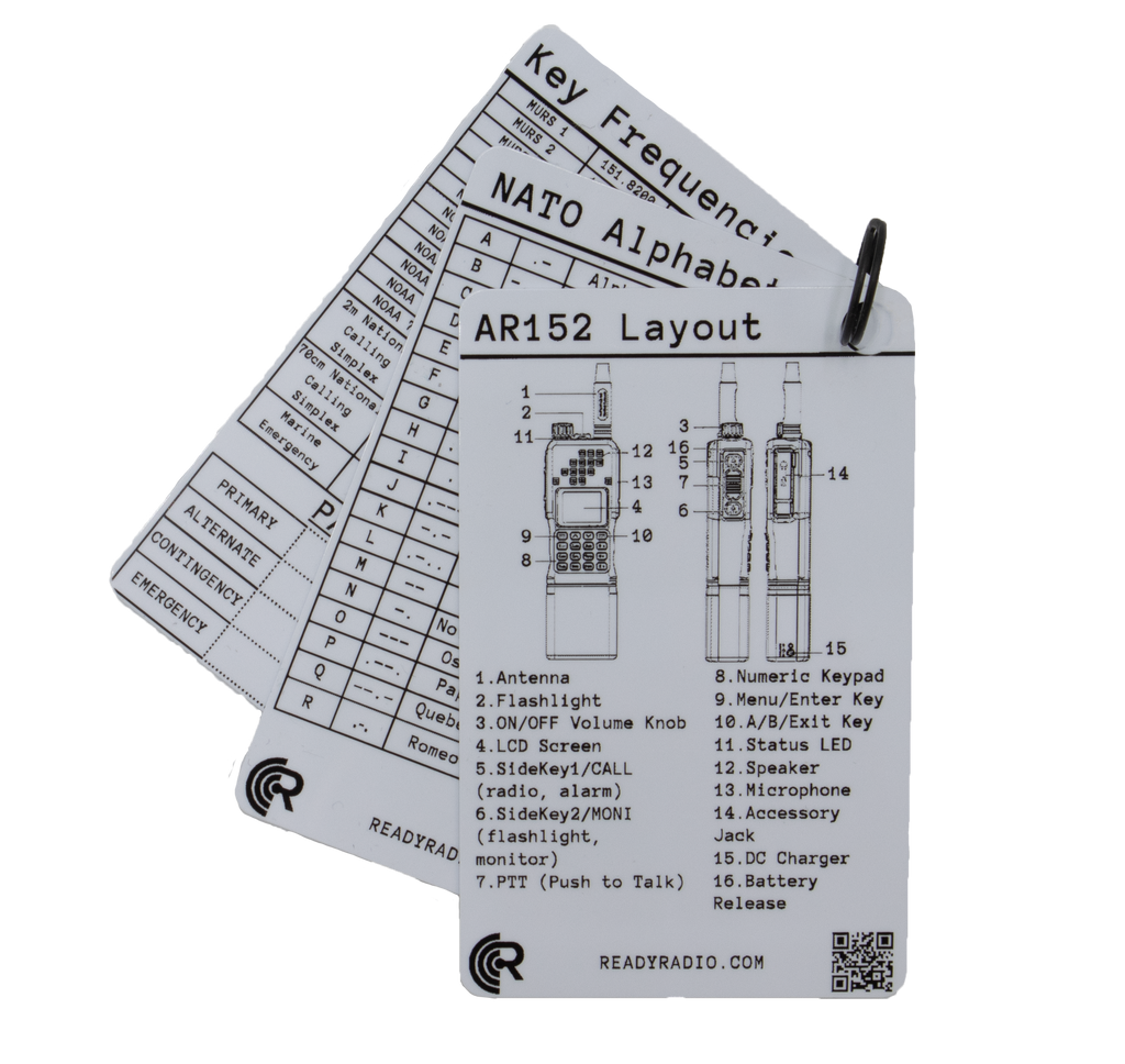 Ready Radio™ Comms Cards