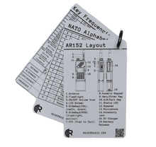 Load image into Gallery viewer, Ready Radio™ Comms Cards