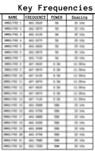 Load image into Gallery viewer, Ready Radio™ Programming Cards