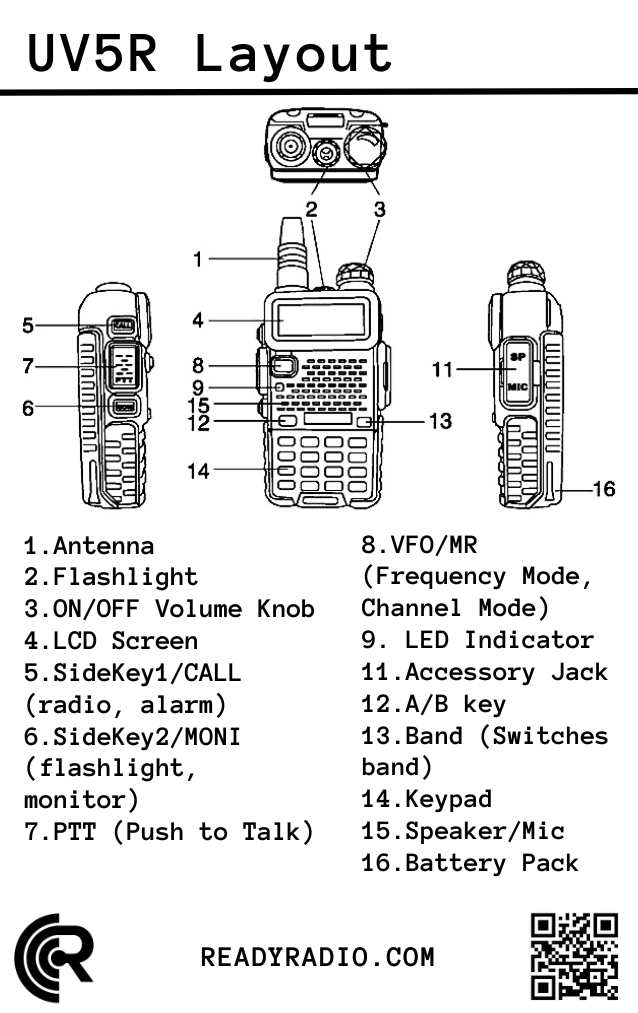 Ready Radio™ Programming Cards