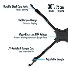 Load image into Gallery viewer, Tack Strap - 2 Pack