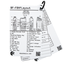 Load image into Gallery viewer, Ready Radio™ Comms Cards