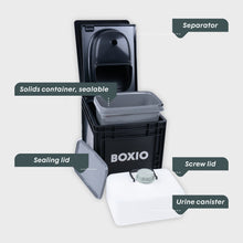 Load image into Gallery viewer, BOXIO - TOILET | Portable Composting Toilet