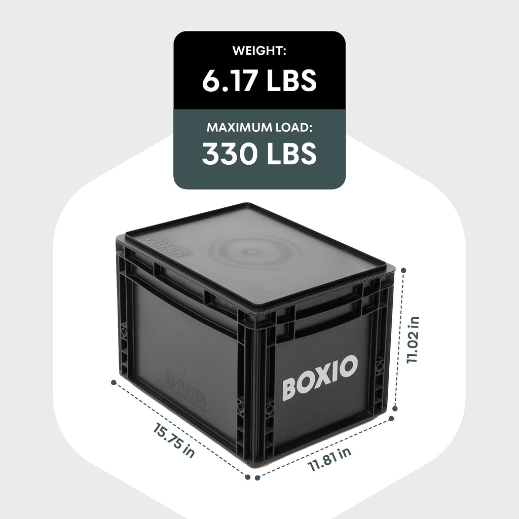 BOXIO - TOILET | Portable Composting Toilet