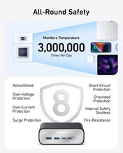 Load image into Gallery viewer, Anker 7-in-1 USB-C Charging Station (100W) BOA