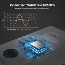 Load image into Gallery viewer, Camplux Instant Indoor Tankless Gas Water Heater 5.28 GPM | Gray