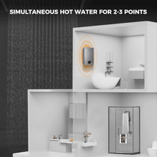 Load image into Gallery viewer, Camplux Instant Indoor Tankless Gas Water Heater 5.28 GPM | Gray