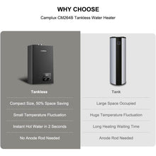 Load image into Gallery viewer, Camplux Tankless Instant Hot Water Heater 2.64 GPM | Black