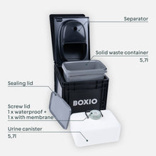 Load image into Gallery viewer, Composting Toilet Starter Kit | BOXIO - TOILET MAX+