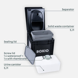 Composting Toilet Starter Kit | BOXIO - TOILET MAX+