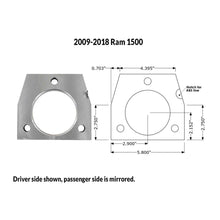 Load image into Gallery viewer, Snout Blocks