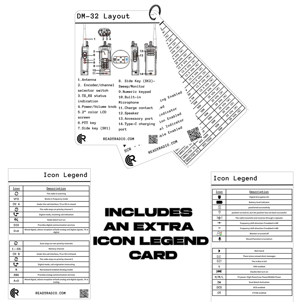 Ready Radio™ Comms Cards