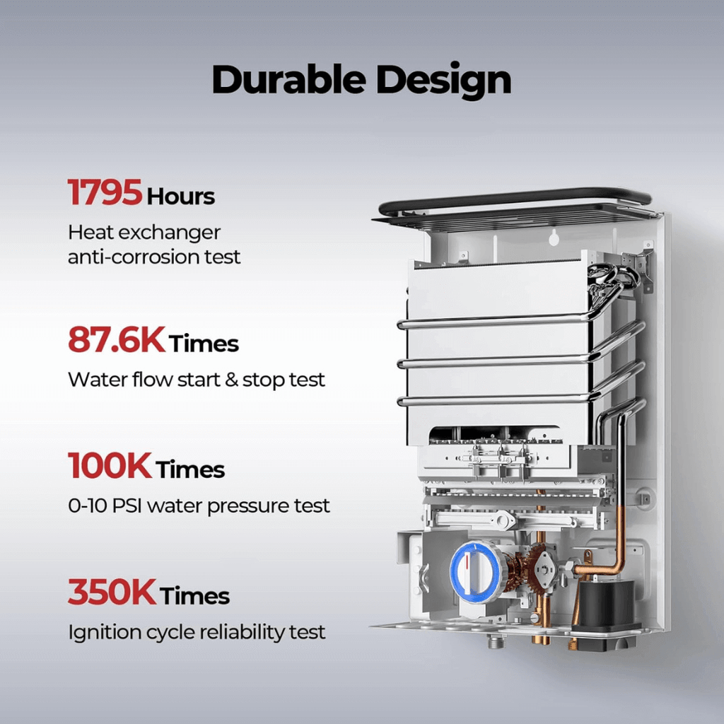 Camplux First F10 Pro LPG Camping Water Heater Pump Kit