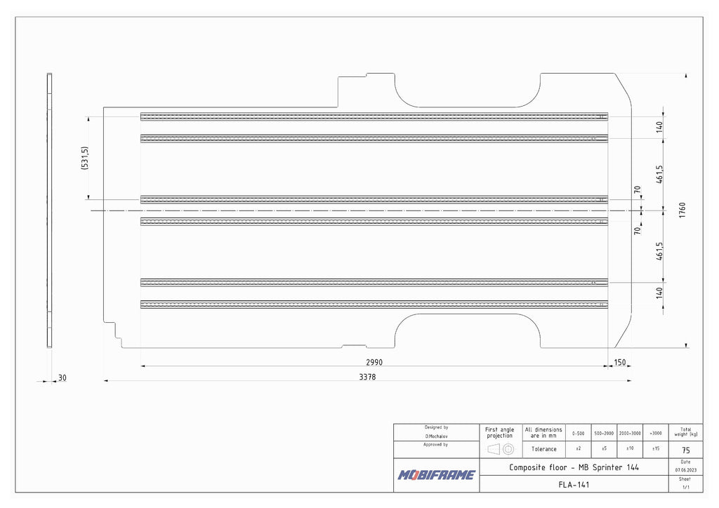 MobiFrame Sprinter SafeTrack Composite SmartFloor System
