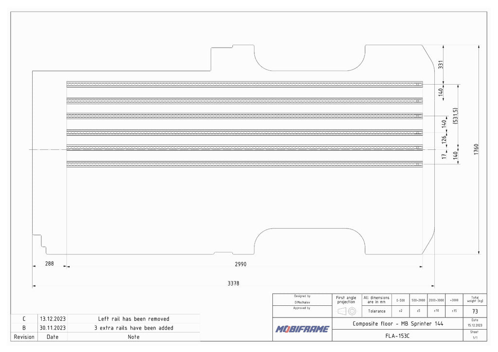 MobiFrame Sprinter SafeTrack Composite SmartFloor System