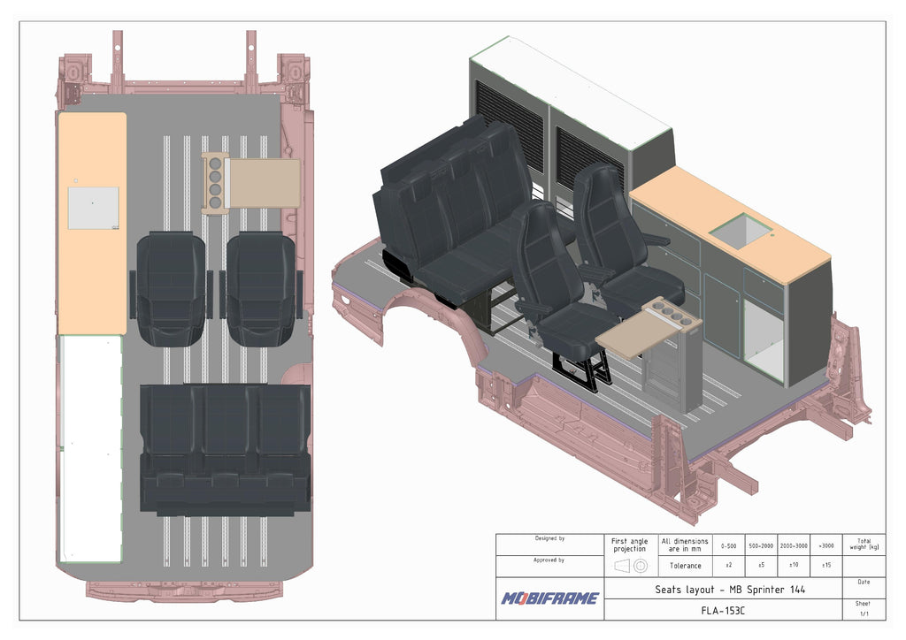 MobiFrame Sprinter SafeTrack Composite SmartFloor System