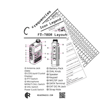 Load image into Gallery viewer, Ready Radio™ Comms Cards