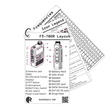 Load image into Gallery viewer, Ready Radio™ Comms Cards