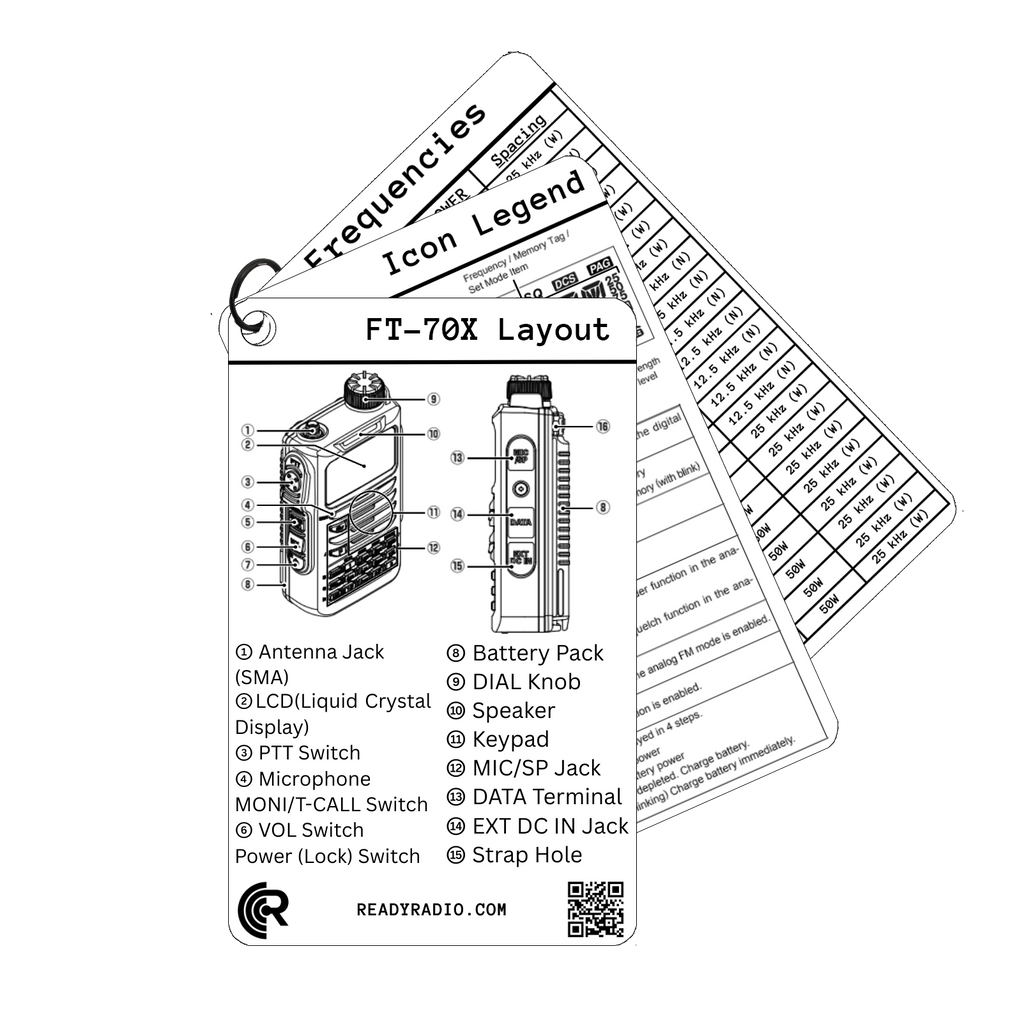 Ready Radio™ Comms Cards