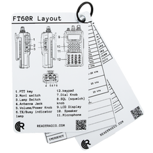 Load image into Gallery viewer, Ready Radio™ Comms Cards