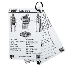 Load image into Gallery viewer, Ready Radio™ Comms Cards