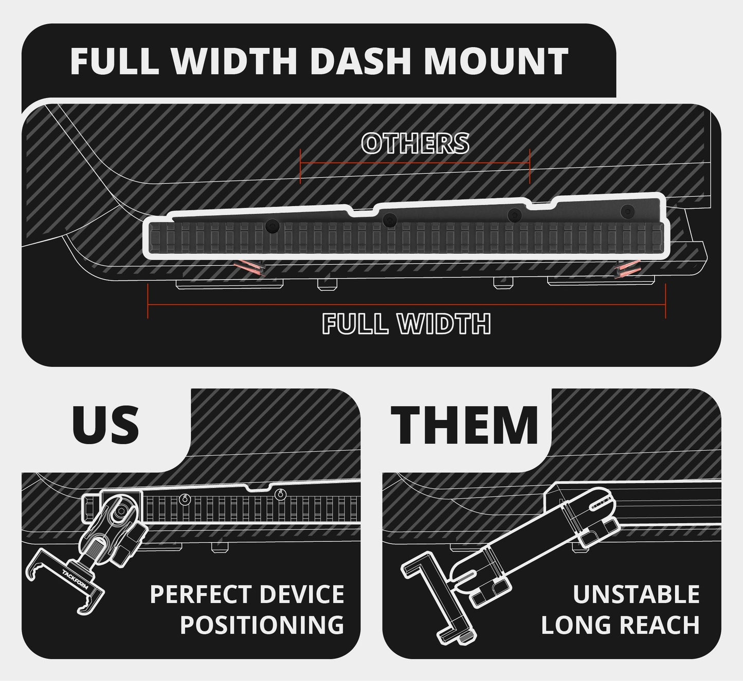 2016-2023 Toyota Tacoma Tackform Assault Track Picatinny Dash Bracket With MagSafe Charging Phone Mount