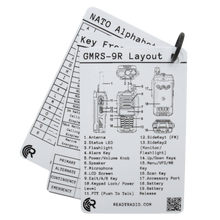 Load image into Gallery viewer, Ready Radio™ Comms Cards